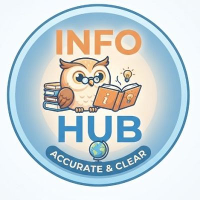 Informative videos